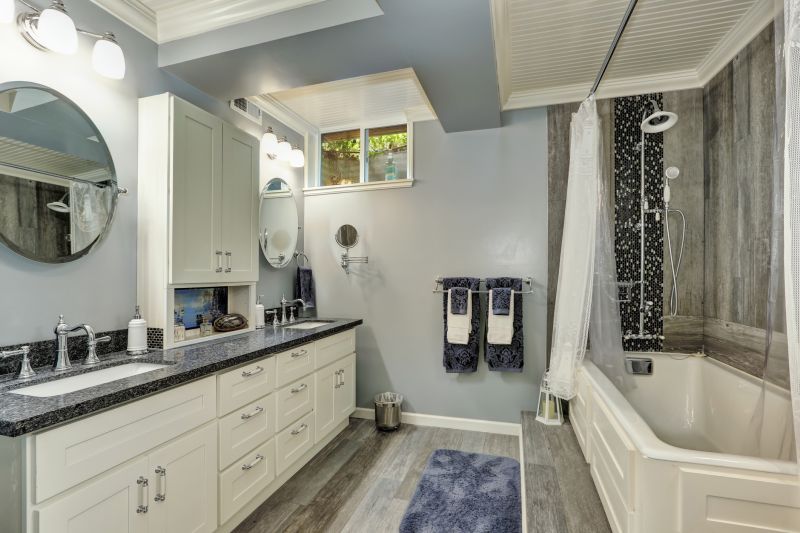 Top Bathroom Remodeling Companies in Clarkesville, GA